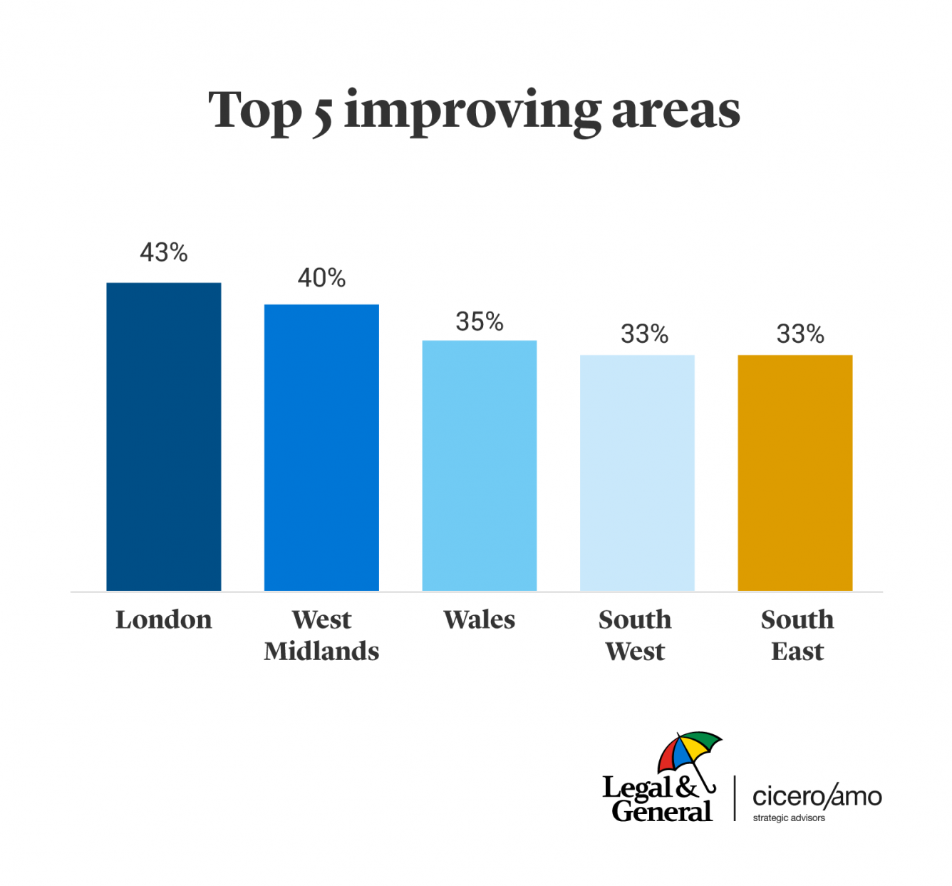 {single_image_alt_tag}