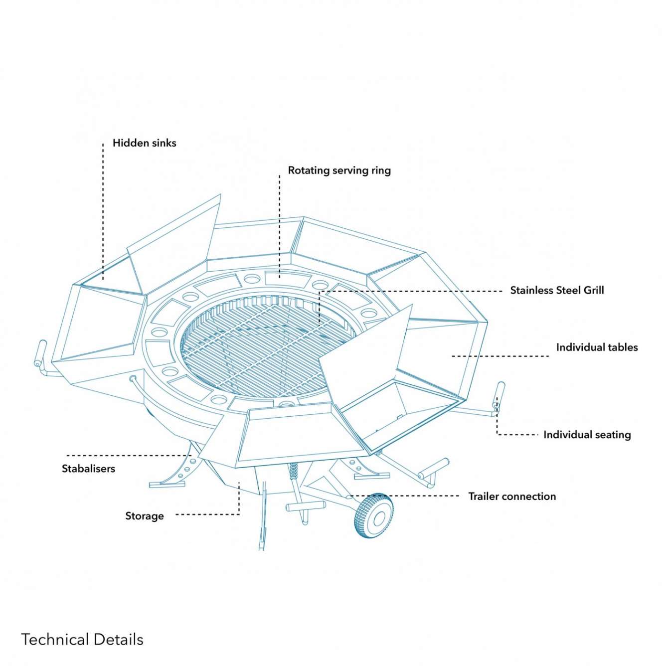 {single_image_alt_tag}